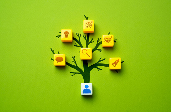 A person and a tree of skills, thoughts and hobbies. Personal qualities, personality development. Achievements and awards. Personal qualities.