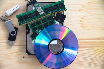 Speichermedien der IT - DVD, USB, Festplatte, RAM