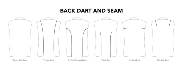 Set of Jacket Back Darts and Seam details - Armhole, Shoulder Waist, Princess Center styles technical fashion illustration. Flat Blazer Coat apparel template. Women, men unisex CAD mockup isolated