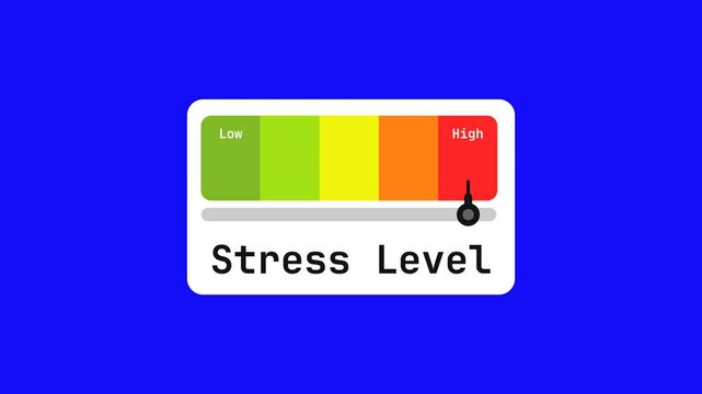 stress level animated bar speedometer measuring low to high with chroma blue screen background