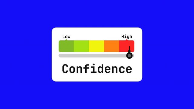confidence animated bar speedometer measuring low to high with chroma blue screen background