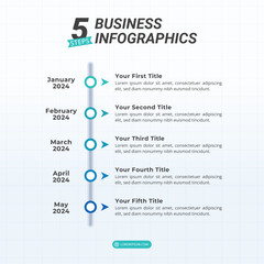 5 Steps Timeline Infographics with Editable Text on a 1:1 ratio layout for Presentation, Booklet, and Social Media Feeds.