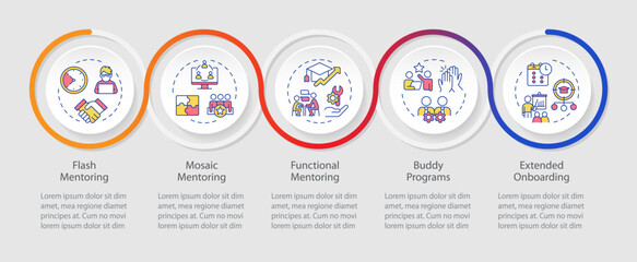Types of mentor support loop infographic template. Business consultation. Data visualization with 5 steps. Editable timeline info chart. Workflow layout with line icons. Myriad Pro-Regular font used