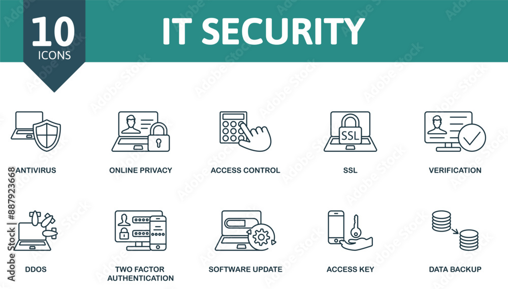Poster it security thin line icon set. antivirus, online privacy, access control, ssl, verification, ddos, 