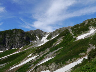 北アルプスの名峰「槍ヶ岳」