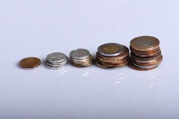 Chilean coins, personal economy of people