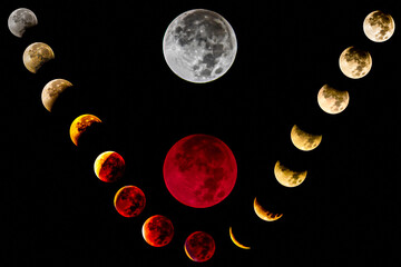 LUNAR ECLIPSE