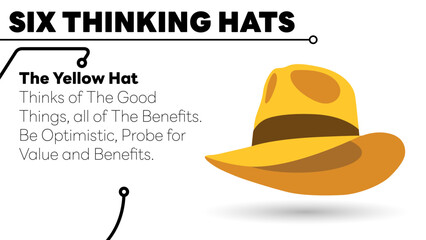 Illustration of The Yellow Hat. The yellow hat from Six Thinking Hats about opportunities and benefits. Illustration for slide presentation or web banner. Vector illustration. All in a single layer.