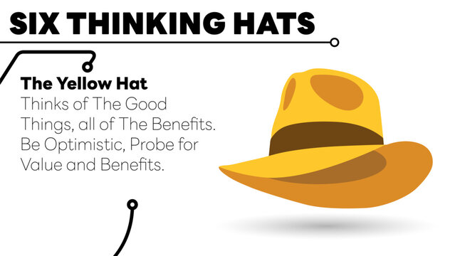 Illustration of The Yellow Hat. The yellow hat from Six Thinking Hats about opportunities and benefits. Illustration for slide presentation or web banner. Vector illustration. All in a single layer.