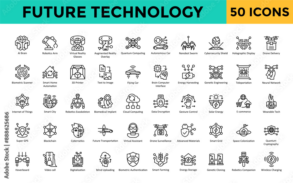 Poster future technology icon set with ai brain, robotics arm, virtual reality glasses, augmented reality o