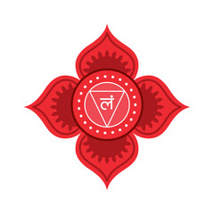 muladhara chakra spiritual energy