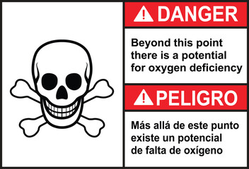 Danger beyond this point potential for oxygen deficiency sign with symbol. ANSI. Danger oxygen deficient atmosphere