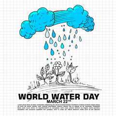 World Water Day, March 22, Poster and Banner vector