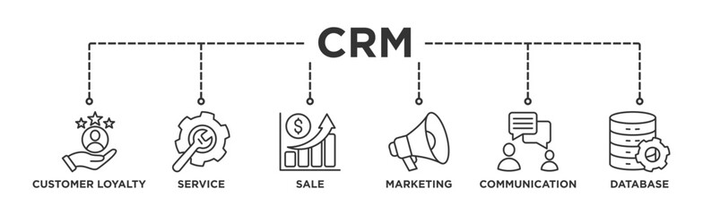 CRM banner web icon vector illustration concept for customer relationship management with icon of customer loyalty, service, sale, marketing, communication, and database