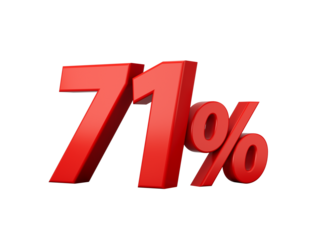 3d Red 71% Seventy one Percent Sign 3d illustration
