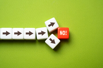 The path ends at the NO block. Categorical refusal. Unsolvable situation. Put too much pressure on...
