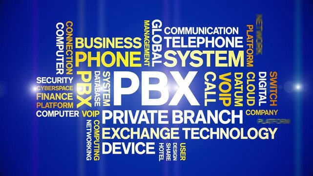 PBX Private Branch Exchange animated word cloud;text design animation tag kinetic typography seamless loop.
