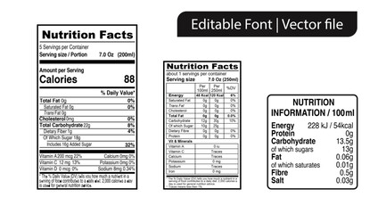 Vector Nutrition Facts template Supplement facts Label reference Editable font