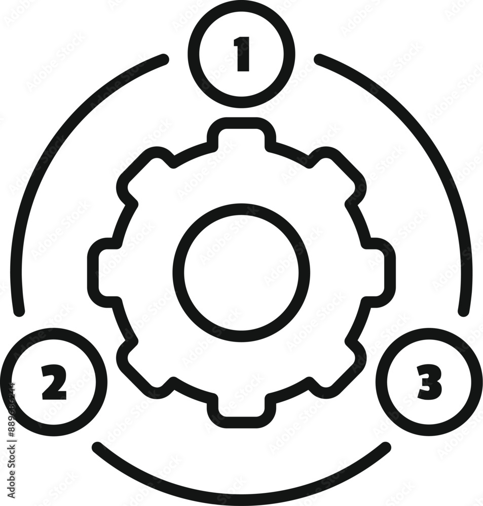 Poster gear is surrounded by three numbered circles representing a three step process or workflow