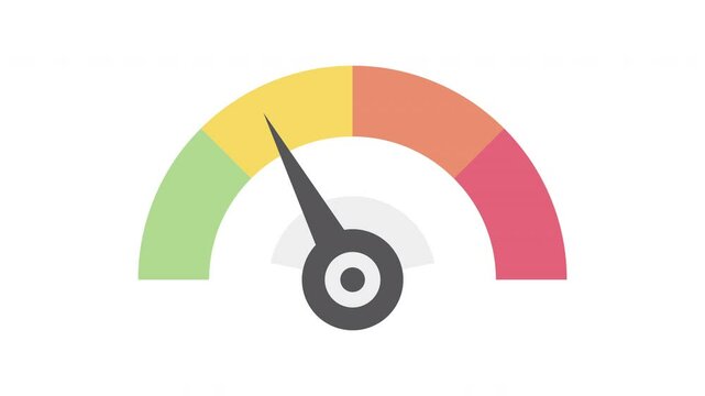 Animated speedometer sign. Indicator level icon. Risk level. Car speedometer cartoon animation on white. Risk meter. Risk concept on speedometer, vector illustration. Scale low, medium or high risk on