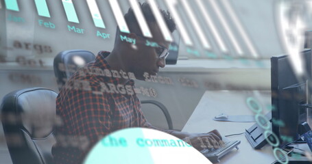 Image of globe with data processing over african american businessman in office