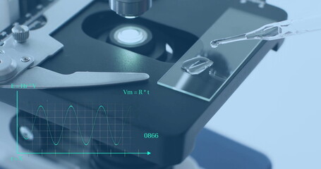 Image of scientific data processing over microscope