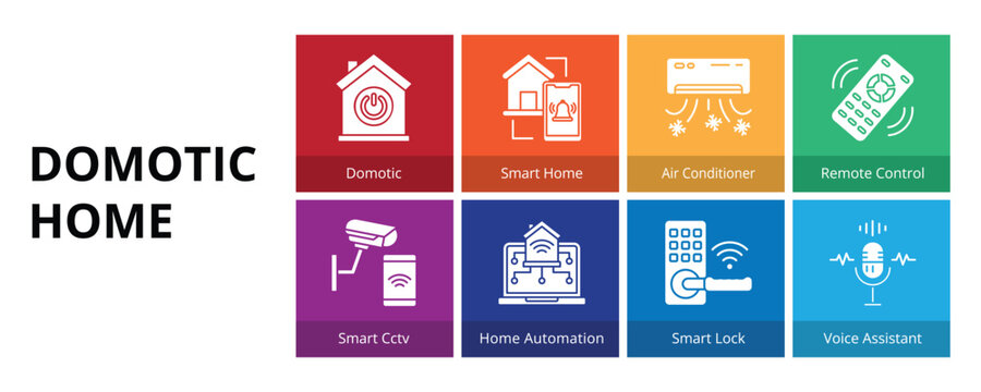 Domotic Home Glyph Solid Banner Web Icon Set Vector Illustration, Domotic Smart Home Air Conditioner Remote Control  Cctv Automation Lock Voice Assistant 