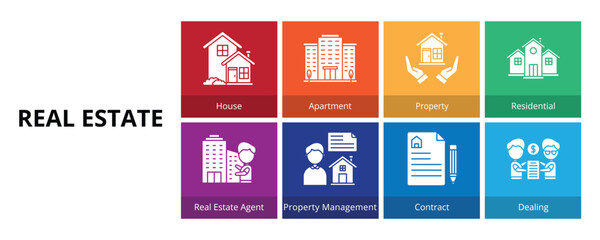 Real Estate Glyph Solid Banner Web Icon Set Vector Illustration, House Apartment Property Residential Real Estate Agent Property Management Contract Dealing