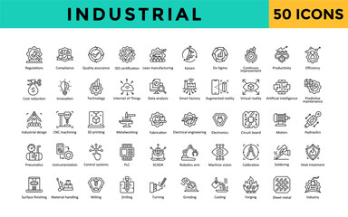 Industrial icon set with regulations, compliance, quality assurance, iso certification, lean manufacturing, kaizen, six sigma, continuous improvement, productivity icon. Simple line vector 
