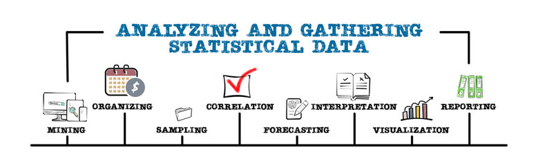 Analyzing and gathering statistical data Concept. Illustration with keywords and icons. Horizontal web banner