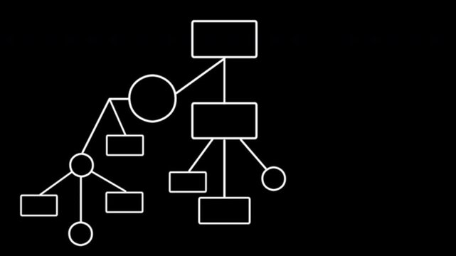 Block diagram, analysis scheme, flow chart self drawing animation. Animated structure, decision tree. Black background.
