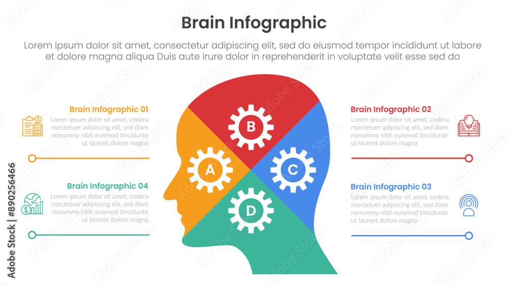 Poster human brain infographic template banner with human head from side view slice separation with 4 point