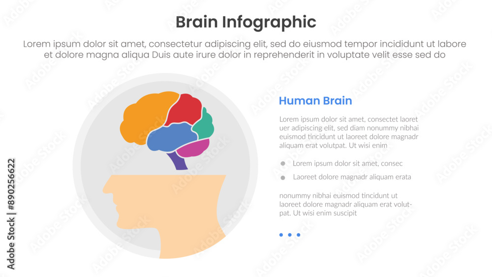 Poster human brain infographic template banner with human brain head from side view for big banner page wit