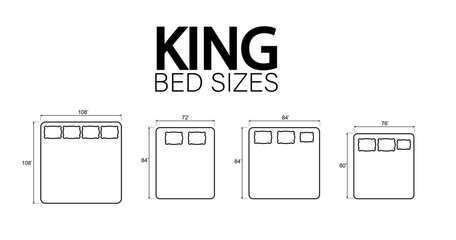 Bed Sizes and Mattress Dimensions . Pictograms depict icons of bed sizes. Vector