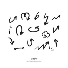 It's a camel style arrow in several directions.Green vector illustration with hands