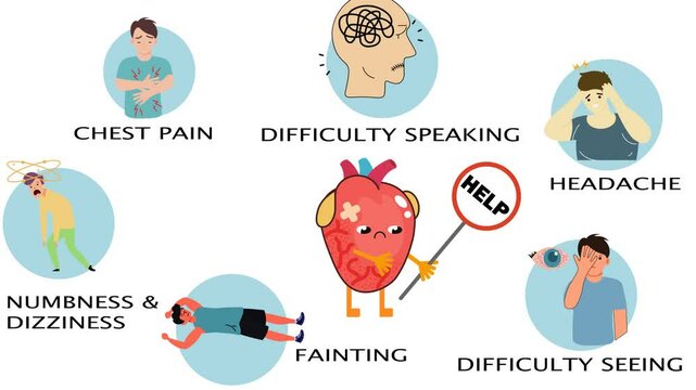 Cardiovascular disease includes conditions like coronary artery disease, heart failure, and arrhythmias. It's often caused by plaque buildup in arteries. Related conditions,stroke, disease