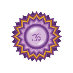 sahasrara crown chakra