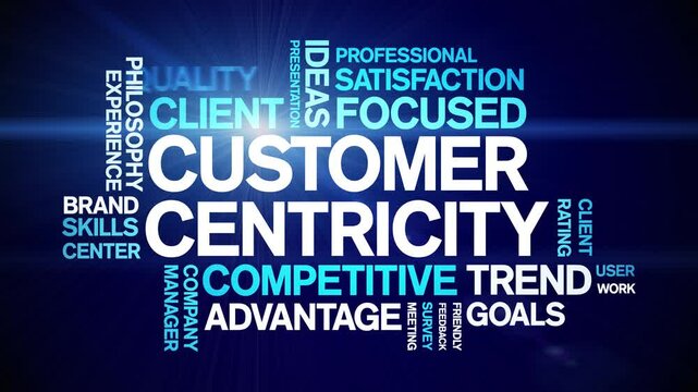 Customer Centricity animated word cloud;text design animation tag kinetic typography seamless loop.