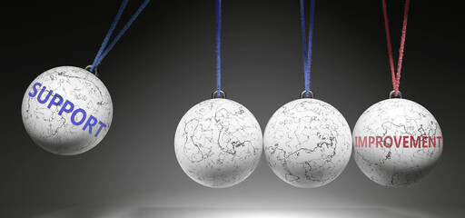 Support and Improvement - cause and effect relationship. A Newton cradle metaphor showing how support results in improvement. It initiates improvement. ,3d illustration