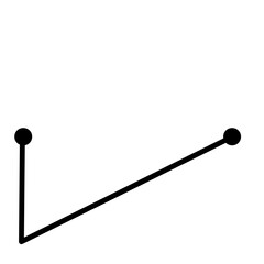 Pointing Line Vector