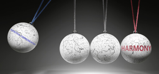 Respectful Communication and Harmony - cause and effect relationship. A Newton cradle metaphor showing how respectful communication results in harmony. It initiates harmony. ,3d illustration