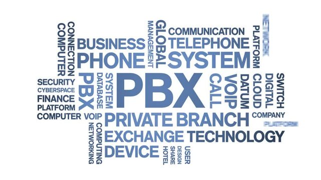 PBX Private Branch Exchange animated word cloud;text design animation tag kinetic typography seamless loop.
