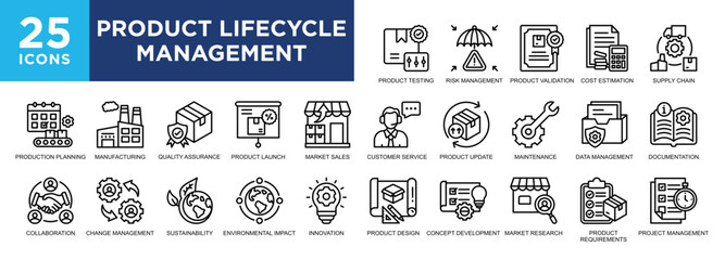 Product Lifecycle Management, product, strategy, management, plm, workflow icon set. icons collection. Simple vector illustration