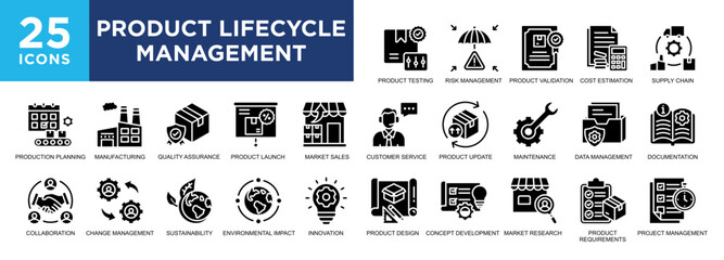 Product Lifecycle Management, product, strategy, management, plm, workflow icon set. icons collection. Simple vector illustration