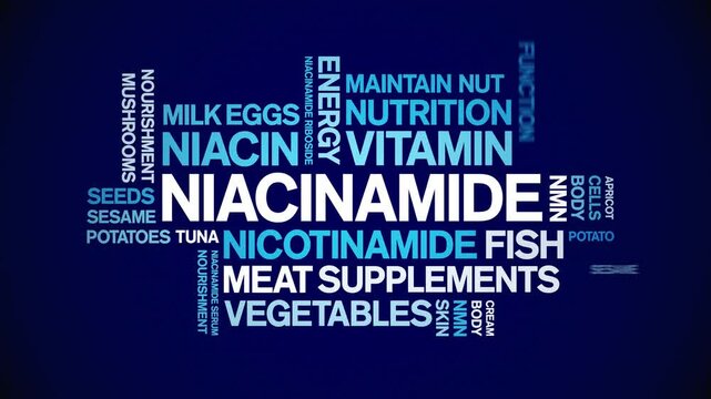 Niacinamide animated word cloud;text design animation tag kinetic typography seamless loop.