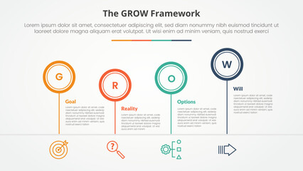 GROW model coaching infographic concept for slide presentation with outline circle timeline up and down with 4 point list with flat style
