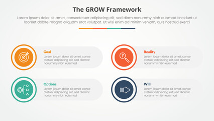 GROW model coaching infographic concept for slide presentation with big circle on outline with round rectangle box with 4 point list with flat style