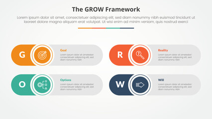 GROW model coaching infographic concept for slide presentation with round rectangle creative shape with 4 point list with flat style