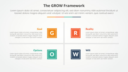 GROW model coaching infographic concept for slide presentation with square base and cross line center with 4 point list with flat style