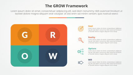 GROW model coaching infographic concept for slide presentation with round box rectangle with 4 point list with flat style